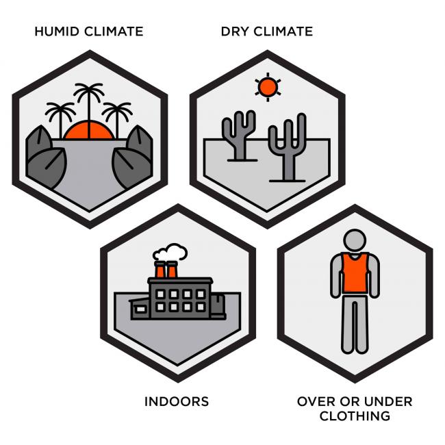 Chaleco de enfriamiento de cambio de fase Ergodyne 6260, tejido ligero, óptimo para altas humedades y trabajos en interior, no necesita corriente de aire, temperatura constante de 18º durante 2 horas.