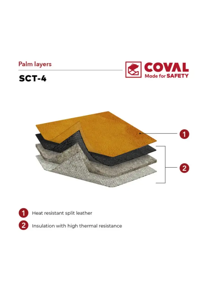 Guante Coval 35SCT-4 fabricado en piel serraje térmica, amarilla de 1,3-1,4 mm, Refuerzo interior en la palma y los dedos de tejido de carbono. Forro de tejido de punto de lana de 320 g/m² en la palma y los dedos; puño forrado con tejido de algodón ignífugo de 340 g/m². Costuras con hilo de Kevlar 50/3. Longitud: 35 cm